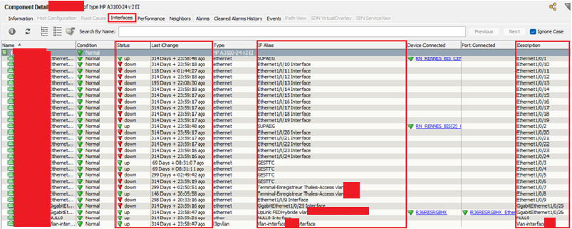 Analyse des interfaces sur Spectrum