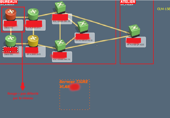 Spectrum - Équipement en panne